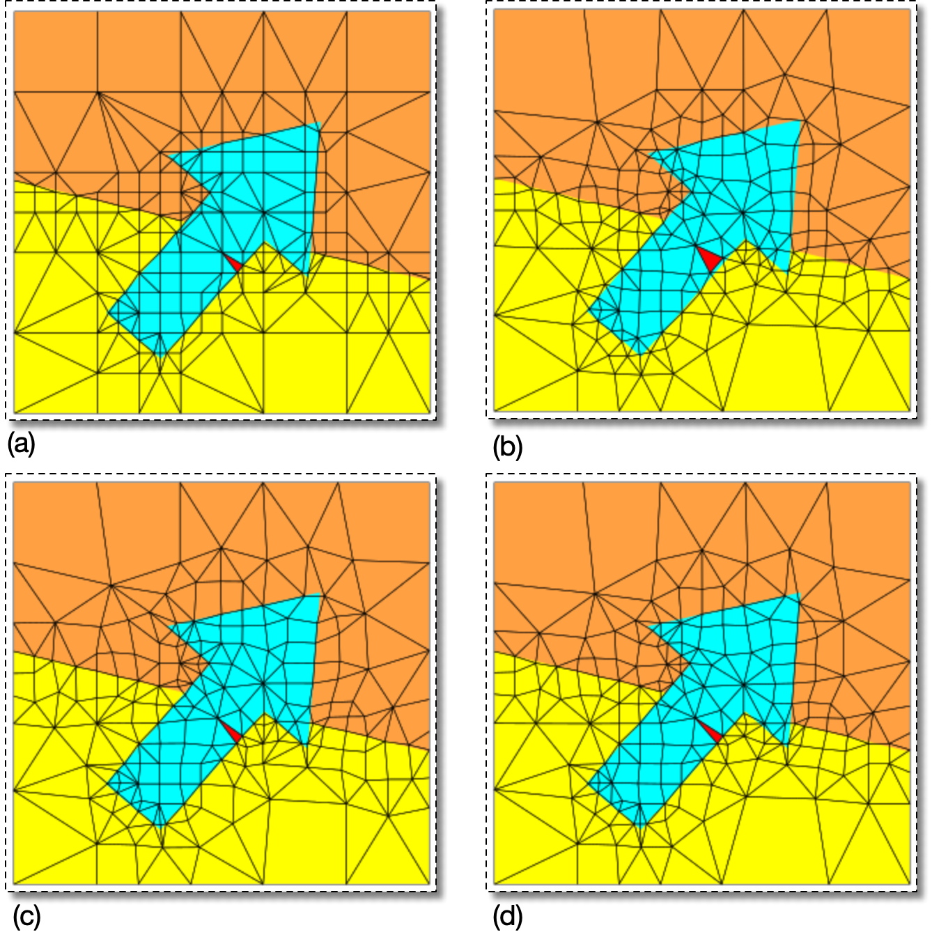 Smoothing without Losing Homogeneity