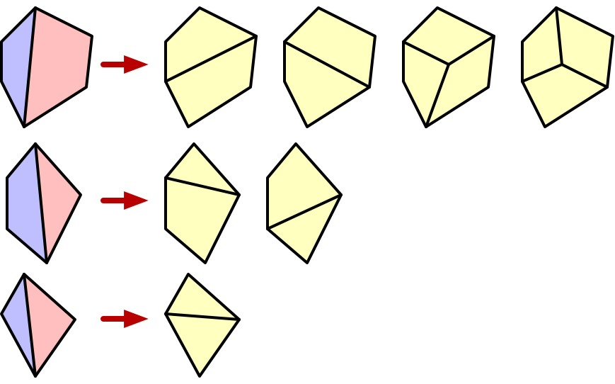 Swapping Element Edges