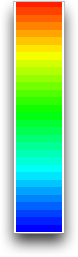 The Spectral Color Map