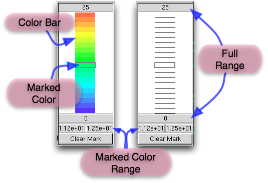 The Contour Map Pane