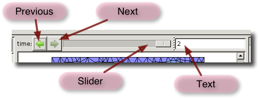 Graphics Window Time Controls