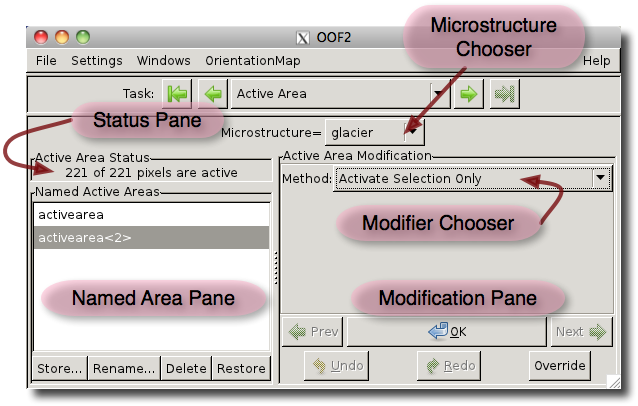 The Active Area Page