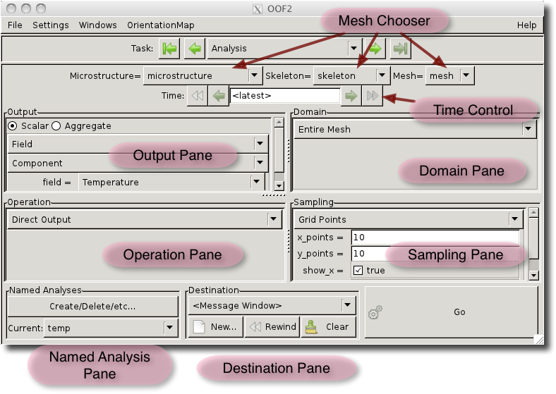 The Analysis Page