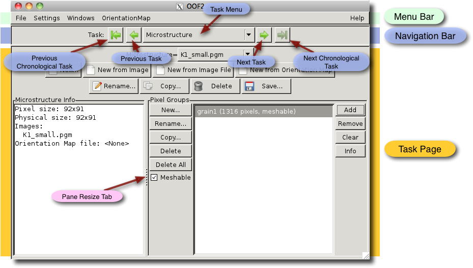 Annotated image of the main oof2 window.