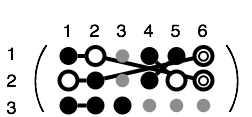 Structure of a C3 Third Rank Tensor