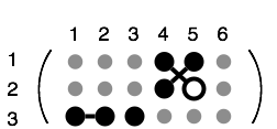 Structure of a C6 Third Rank Tensor