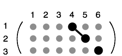 Structure of a D2d Third Rank Tensor