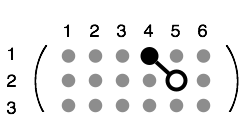Structure of a D6 Third Rank Tensor