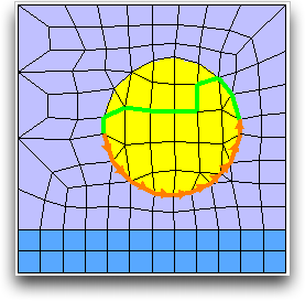 Adding Segments to a Boundary