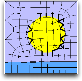 Selecting Heterogeneous Segments