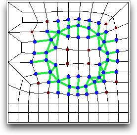 Expansion of Node Selection by Neighboring Segments