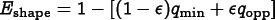 
\[ E_\mathrm{shape} = 1 - [(1-\epsilon)q_\mathrm{min}
+ \epsilon q_\mathrm{opp}] \]
      