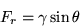 \begin{displaymath}
F_r=\gamma\sin\theta
\end{displaymath}