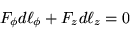 \begin{displaymath}
F_\phi d\ell_\phi+F_zd\ell_z=0
\end{displaymath}