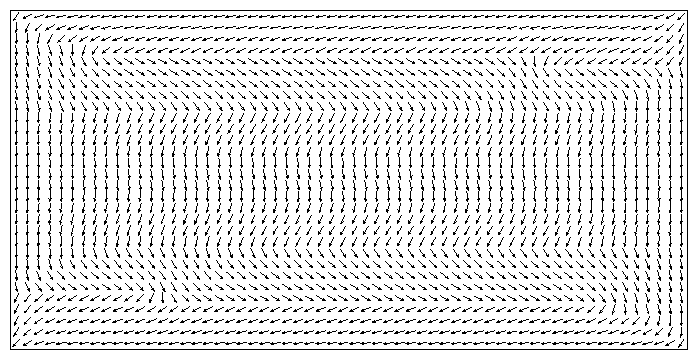 Multi-domain structure