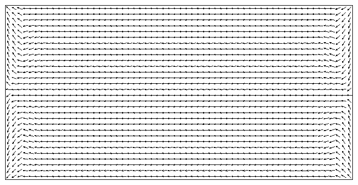 Nearly uniform state with symmetric end domains