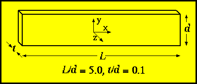 Standard Problem #2 Diagram