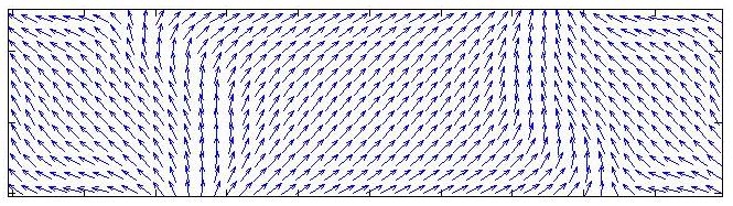 [magnetization at <Mx> = 0]