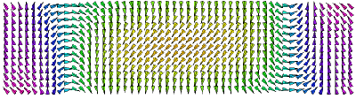 magnetization pattern