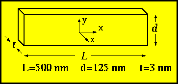 Standard problem #4 diagram