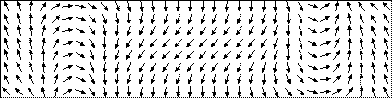 magnetization pattern