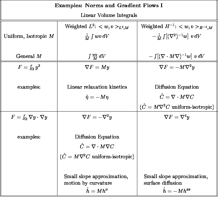 tabular243