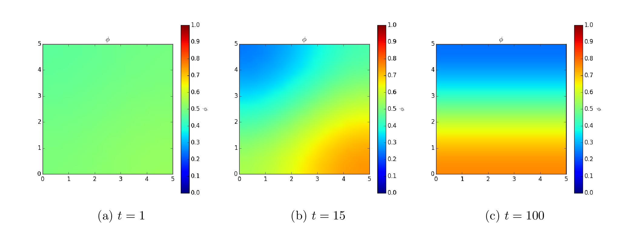 ../../../_images/mesh2DCoupled.png